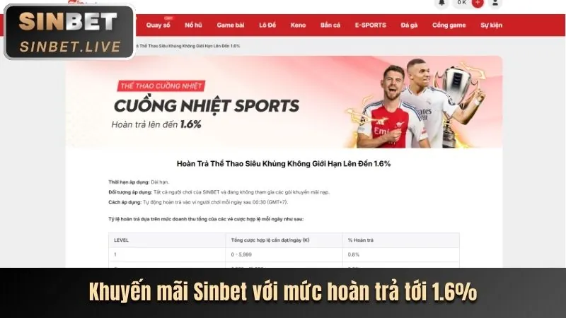 Tải ứng dụng vando88 Mobile APP